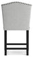 Jeanette Upholstered Barstool (2/CN)